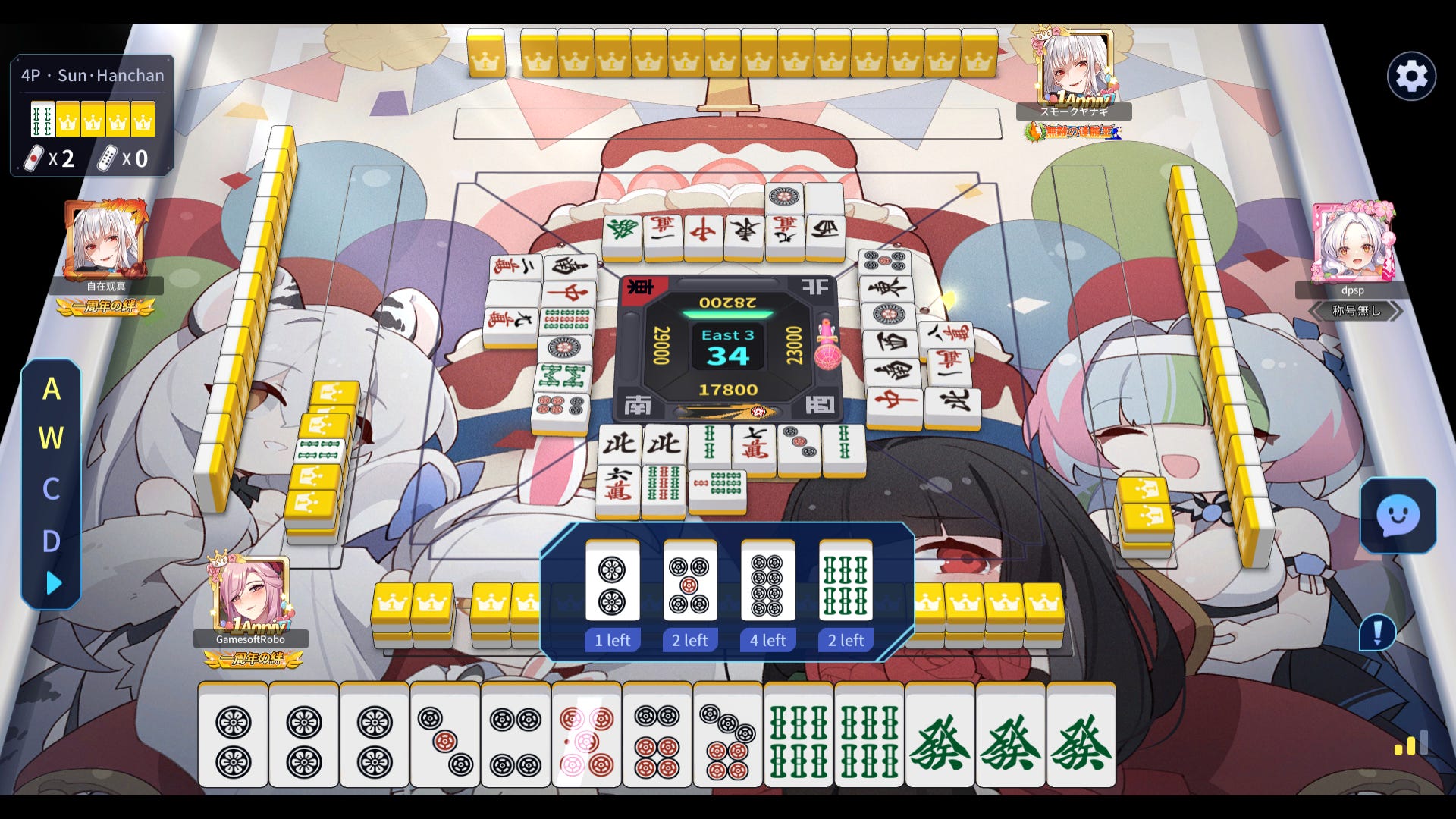 Mahjong Ranks Riichi City's lenient ranking system makes pub-stomping inevitable