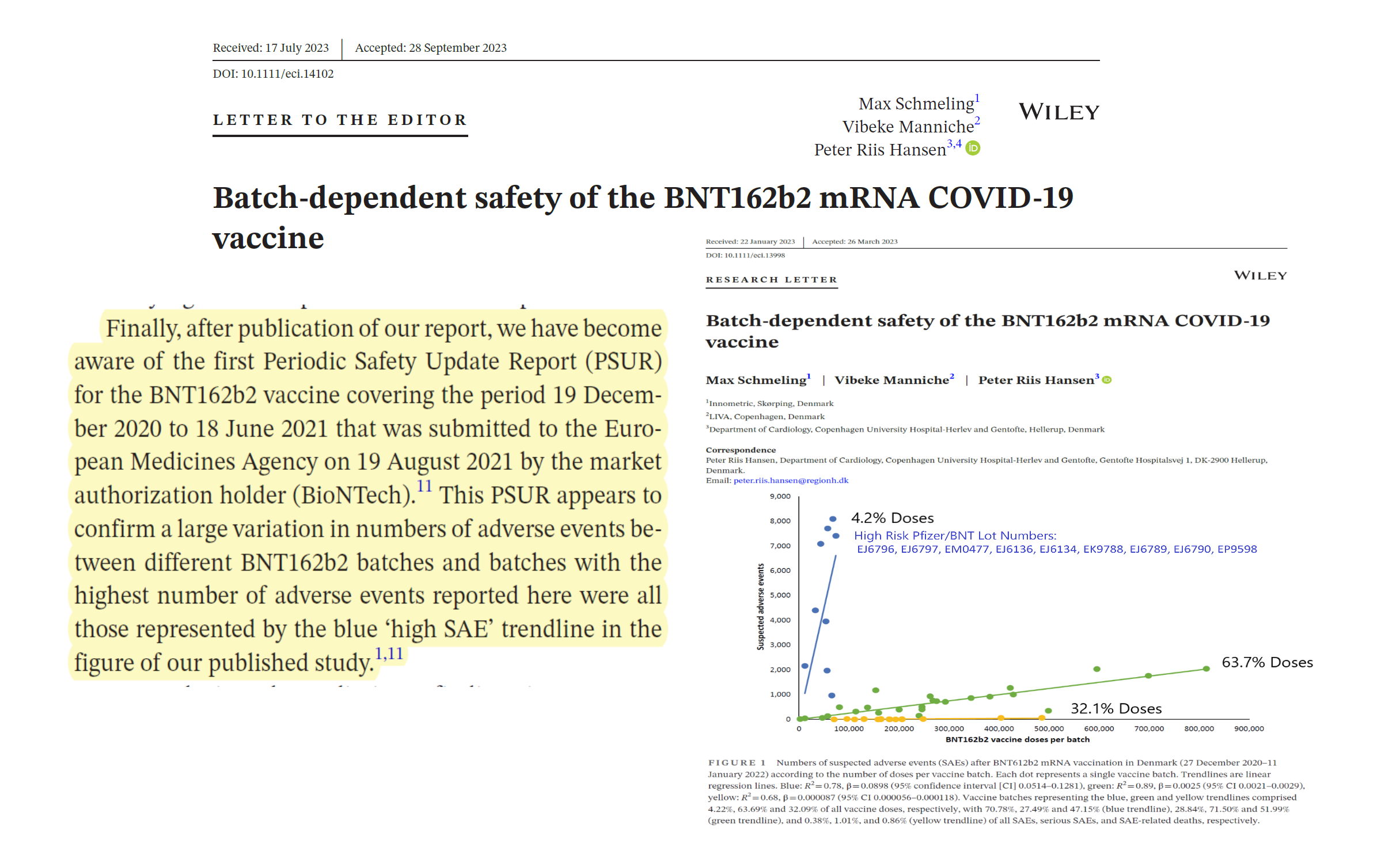 Pfizer Periodic Safety Update Report Confirms Batch Variability