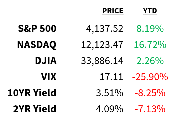 hedge-funds-bet-big-on-usd-apple-nasdaq-aapl-citigroup-nyse-c