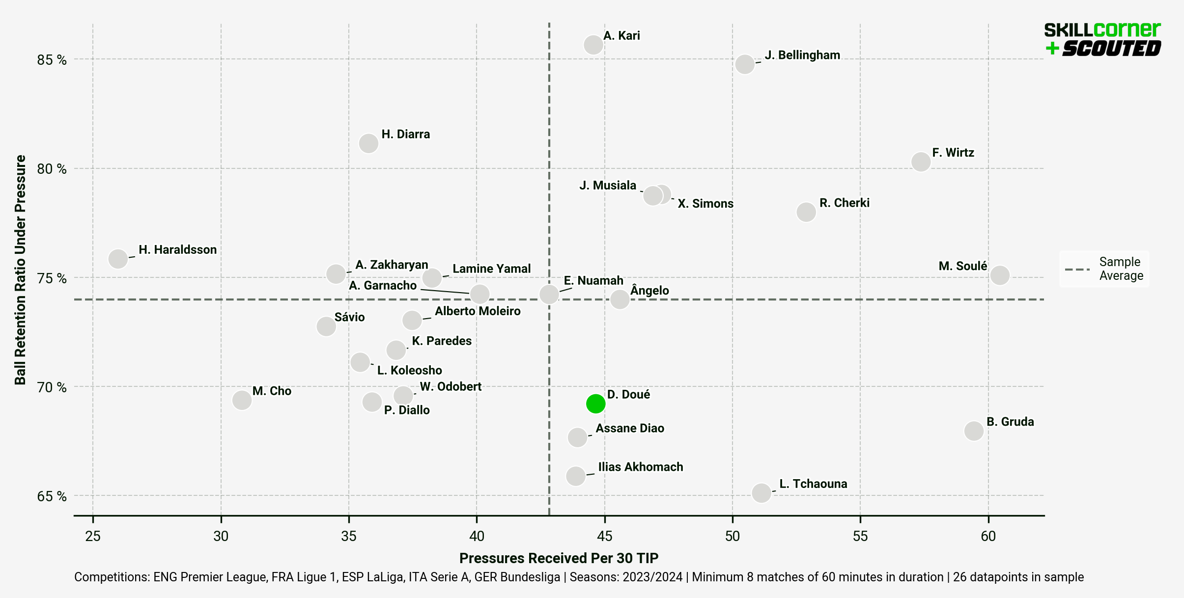 ae8ca65a-ad1d-4607-8de2-bf7295ff90f9_241