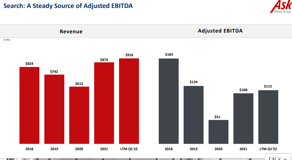 IAC - fil_pasini’s Newsletter
