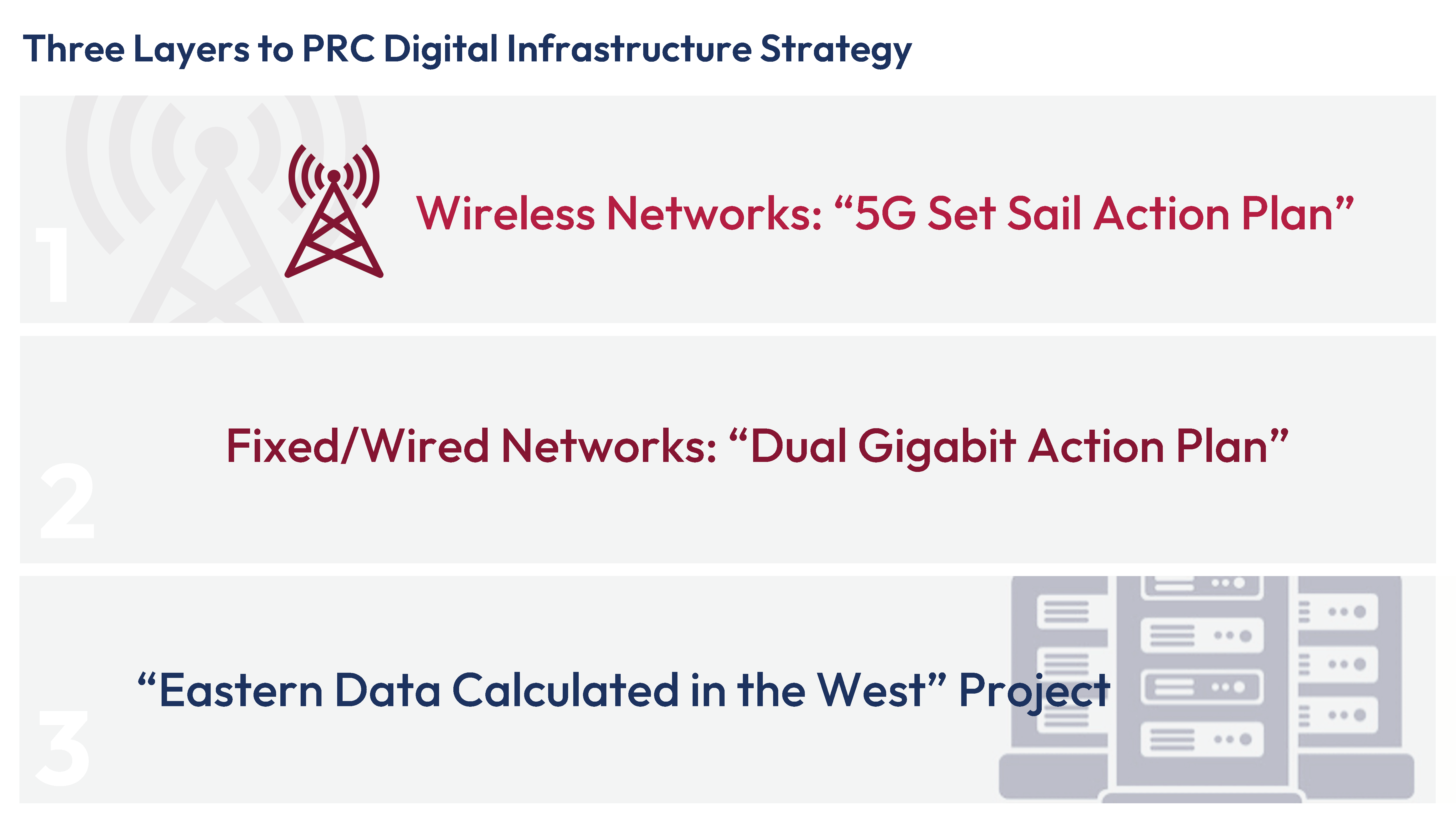 Building a National Delivery System for Data by SCSP