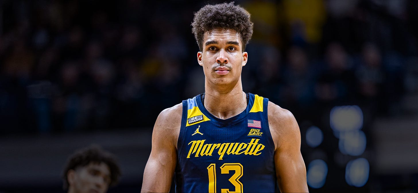 The Roadmap to The 2024 NBA Draft (Part I)