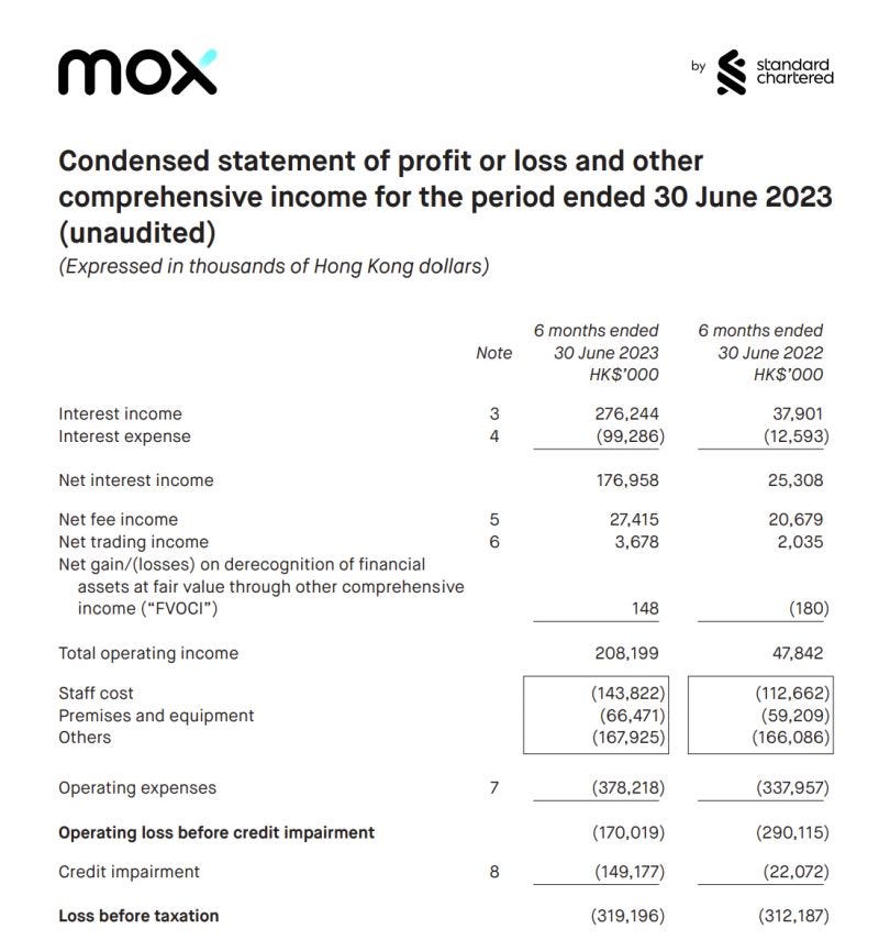 The Most Perplexing Waste In The Digital Transformation Of FSIs the-most-perplexing-waste-in-the-digital-transformation-of-fsis