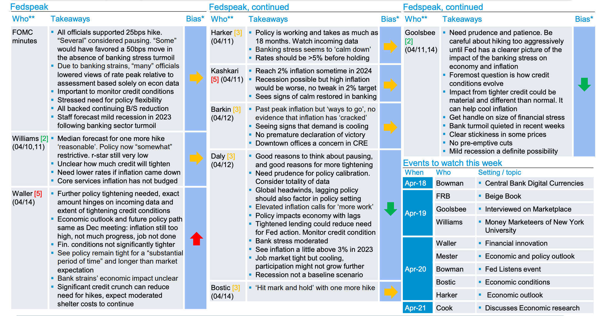 IMPROVING SENTIMENT - by Stephen Innes 🇨🇦 🇹🇭