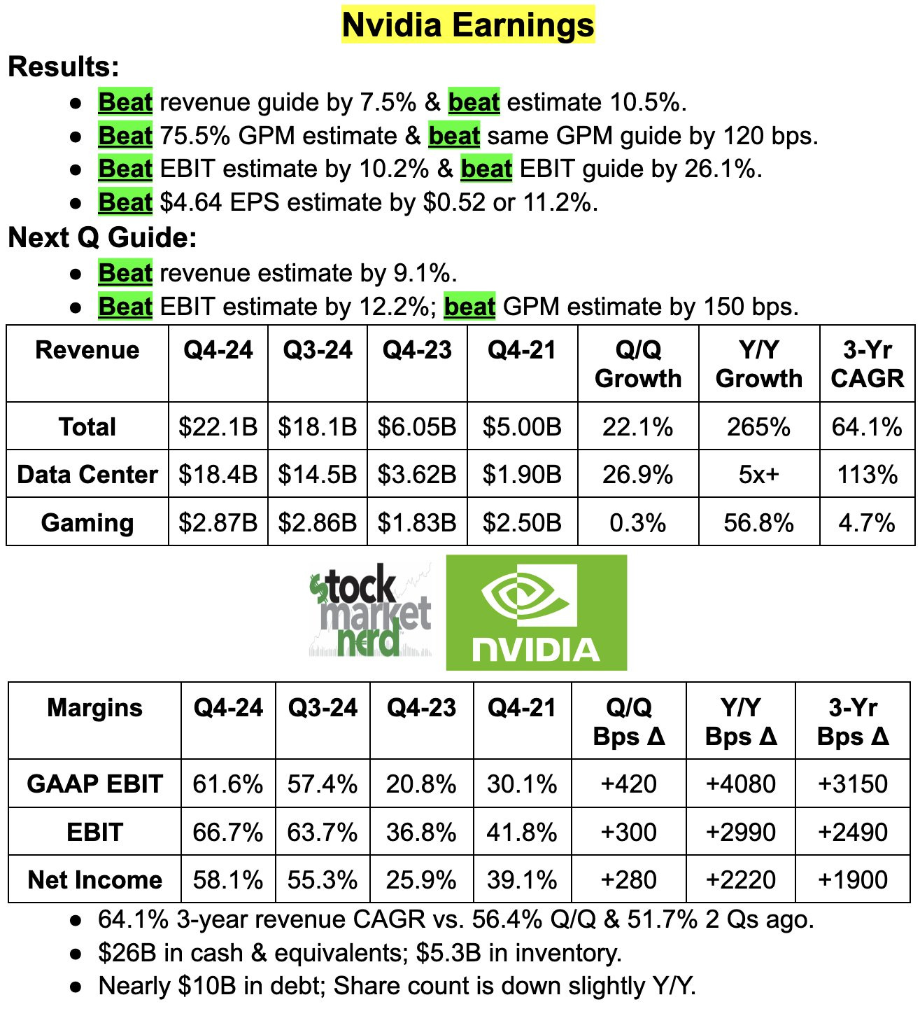 Gtx820m hot sale