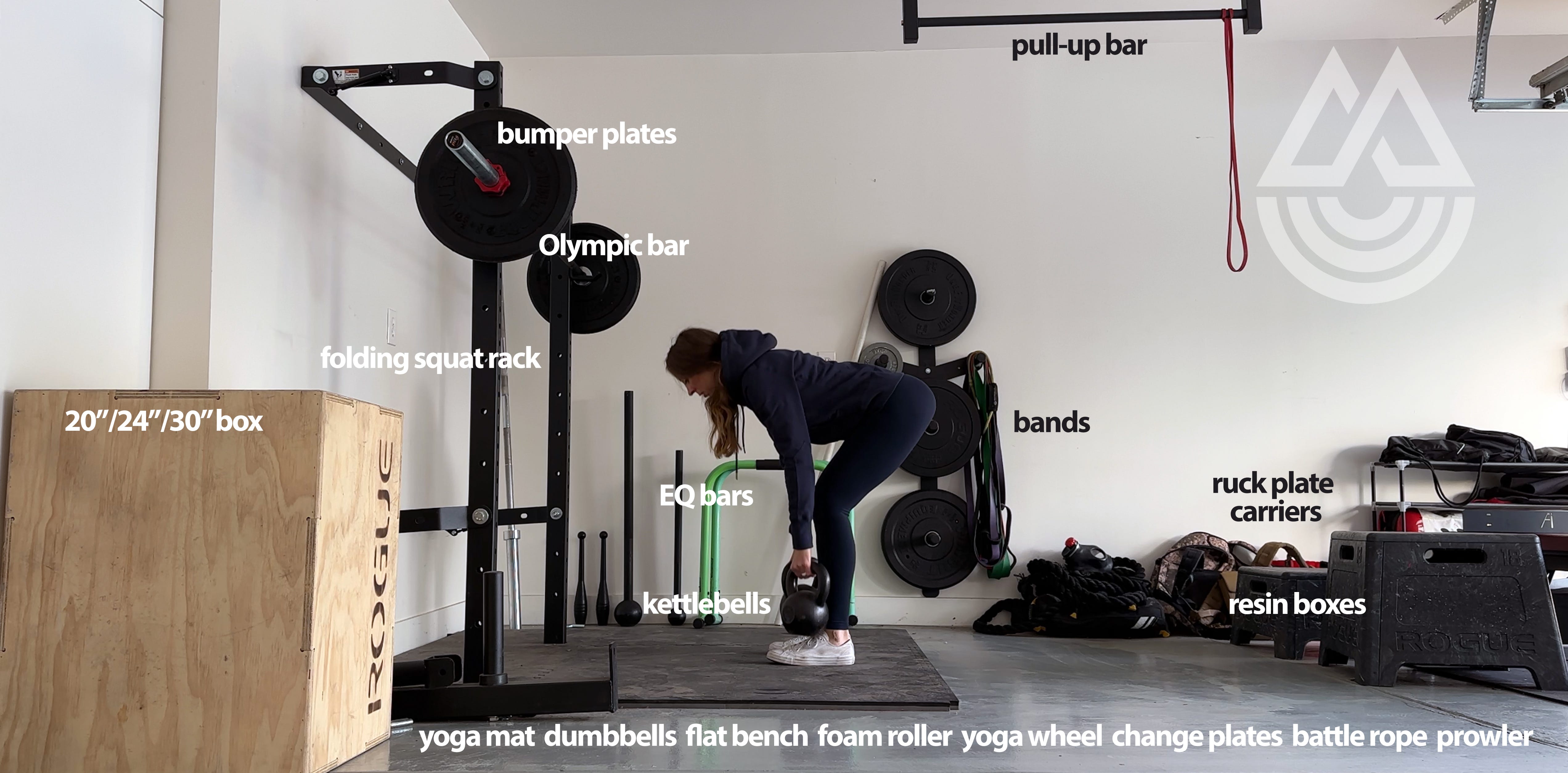 How to set up a home gym in 2023 XO MU by Melissa Urban