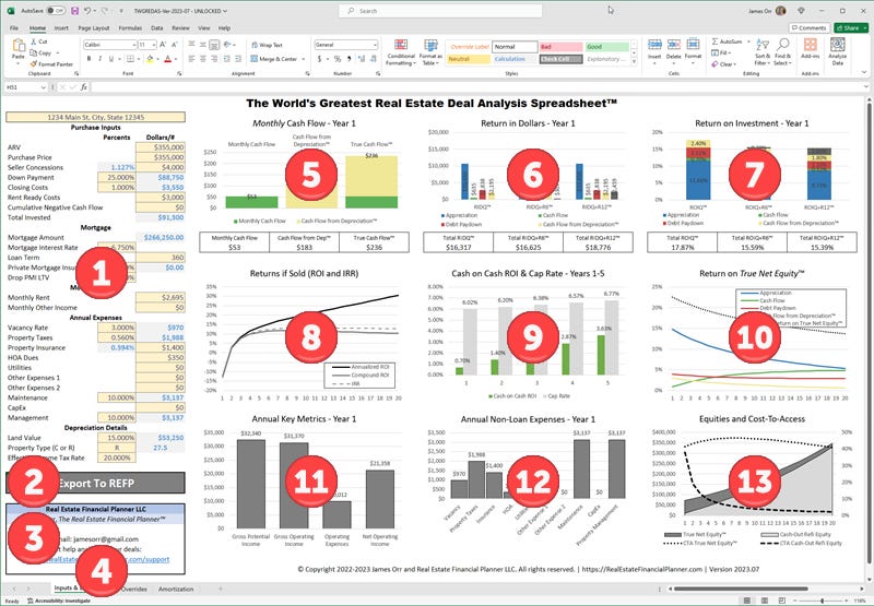 A Quick Tour of the Best Real Estate Deal Analysis Spreadsheet... And