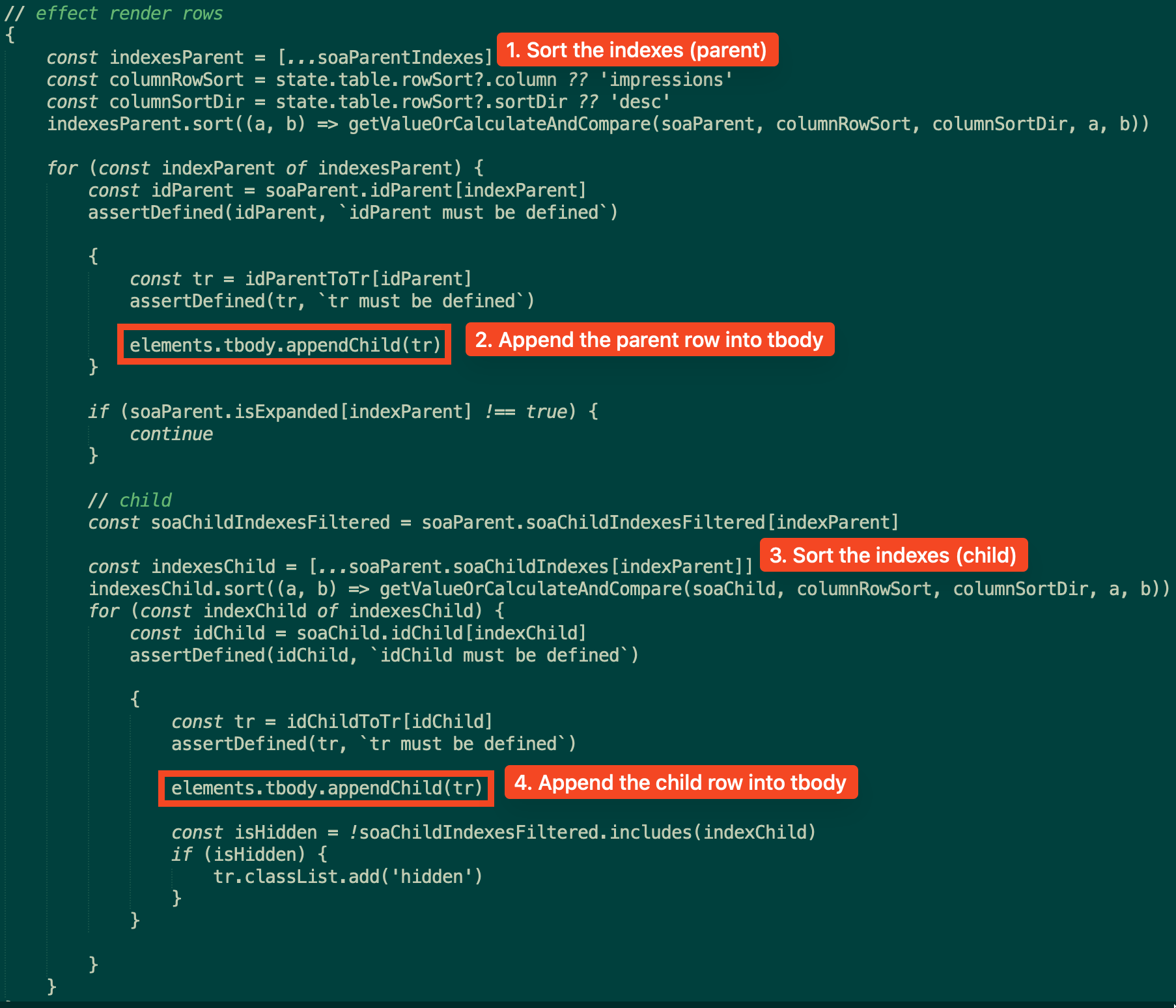How I rewrote my spreadsheet from ReactTable to Vanilla JS