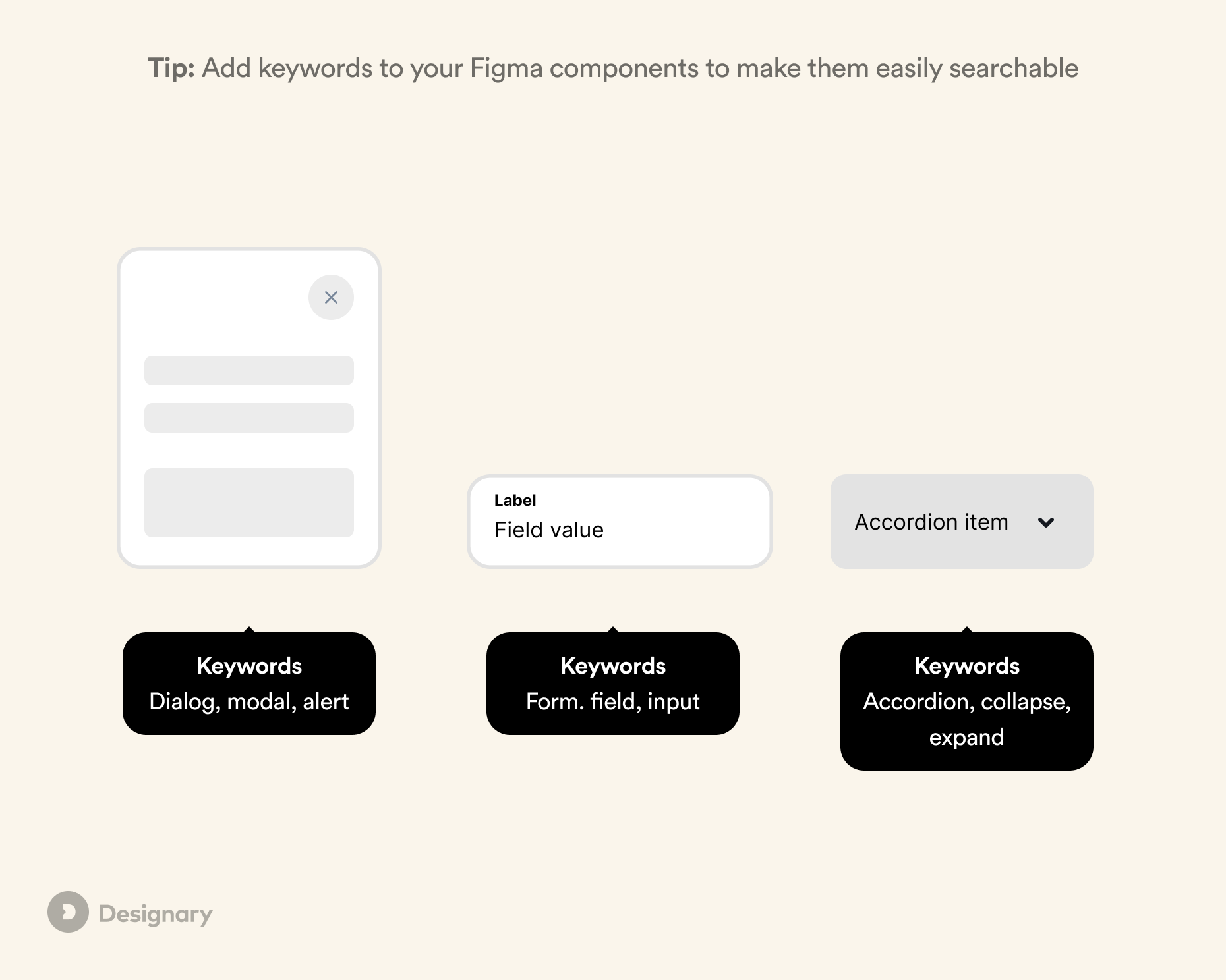 Figma tip Make design system components more searchable