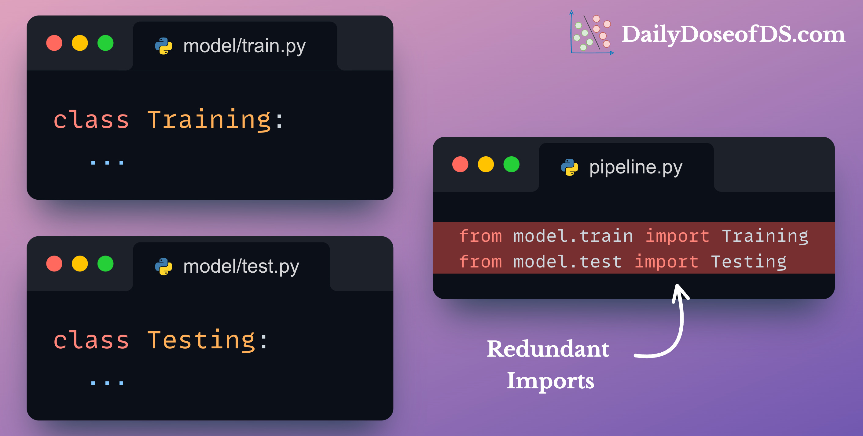 How to Simplify Python Imports with Explicit Packaging?
