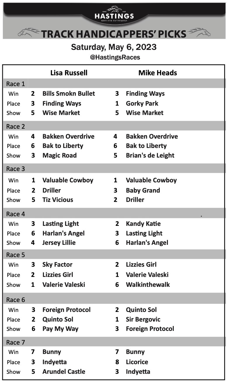 It's Kentucky Derby Day! by Nigel Reid Horseracing BC