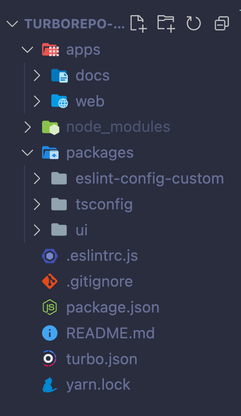 How to Share Components Between Different Apps with Turborepo (Next.js 13)