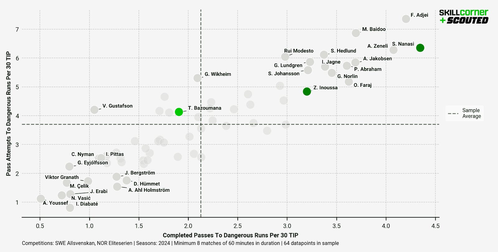 b500e21c-522b-4185-b06f-2b1f3cca2e3d_160