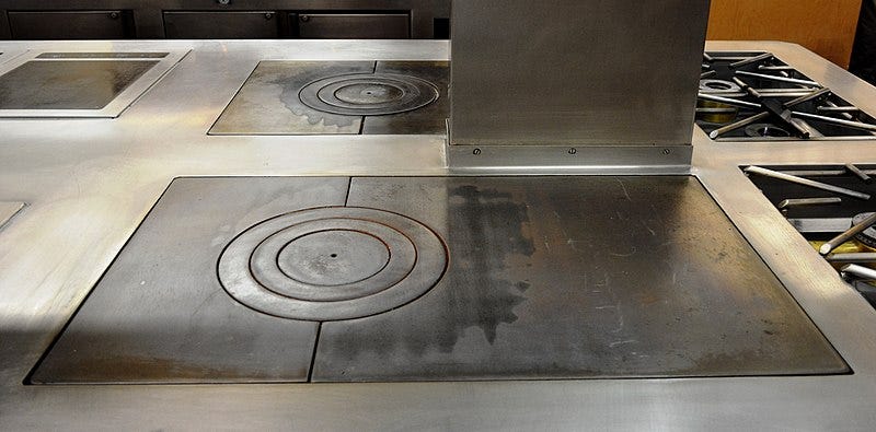 Commercial flat sales top stove