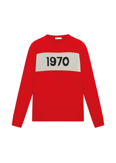 the red sweater shopping guide by Viv Chen