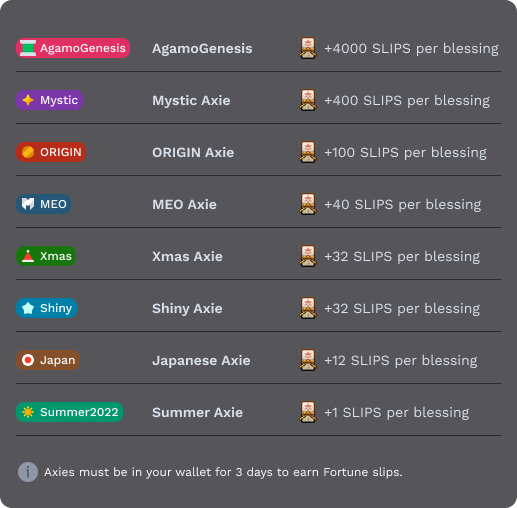 Introducing Fortune Slips! The Lunacian