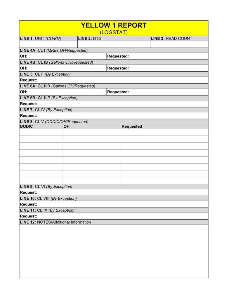 Logistics Status Report (LOGSTAT) Class V
