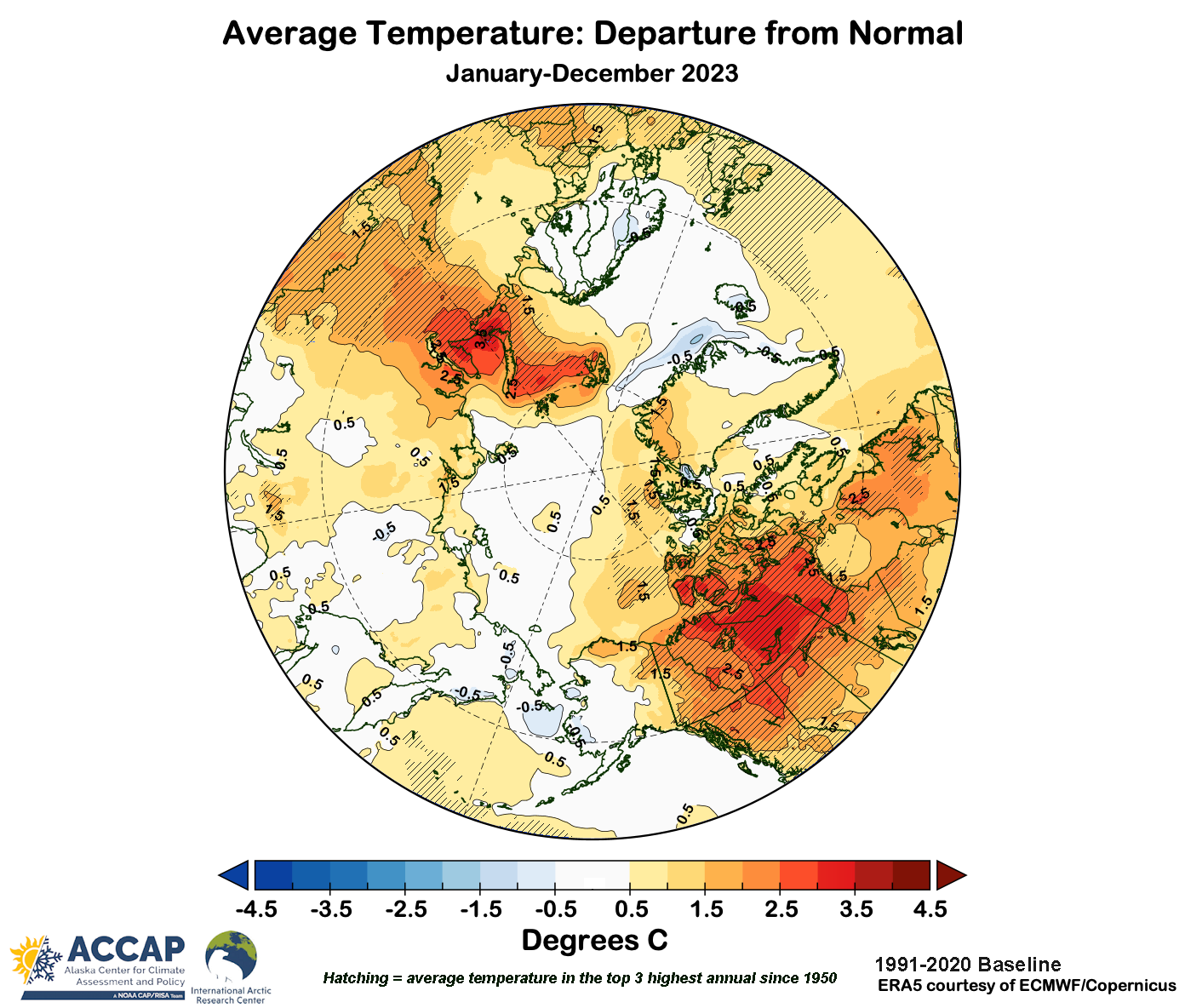 Arctic 2023 Climate Summary - by Rick Thoman