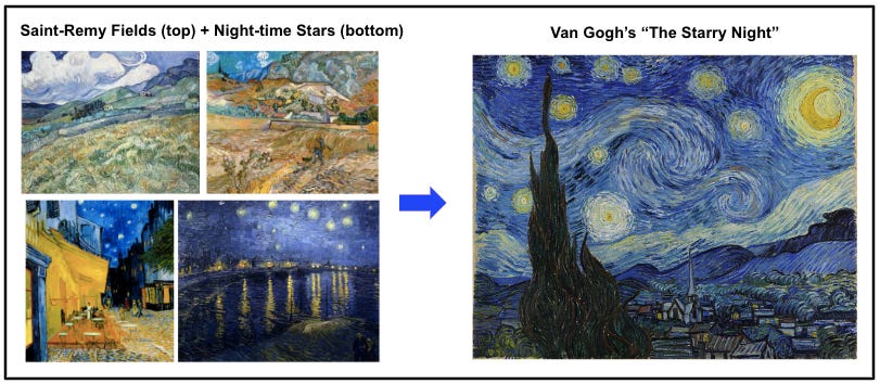 Embark on an Artistic Odyssey: Unveiling the Enchanting World of Vincent van Gogh's Starry Night