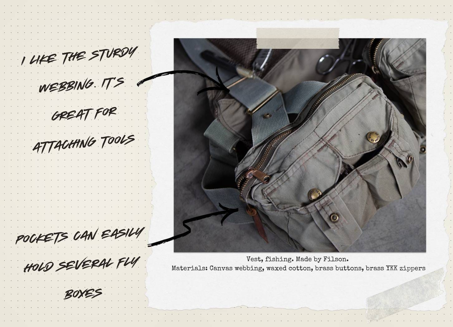 My Filson Fly Fishing Vest Just Won t Quit by Jacob Sotak