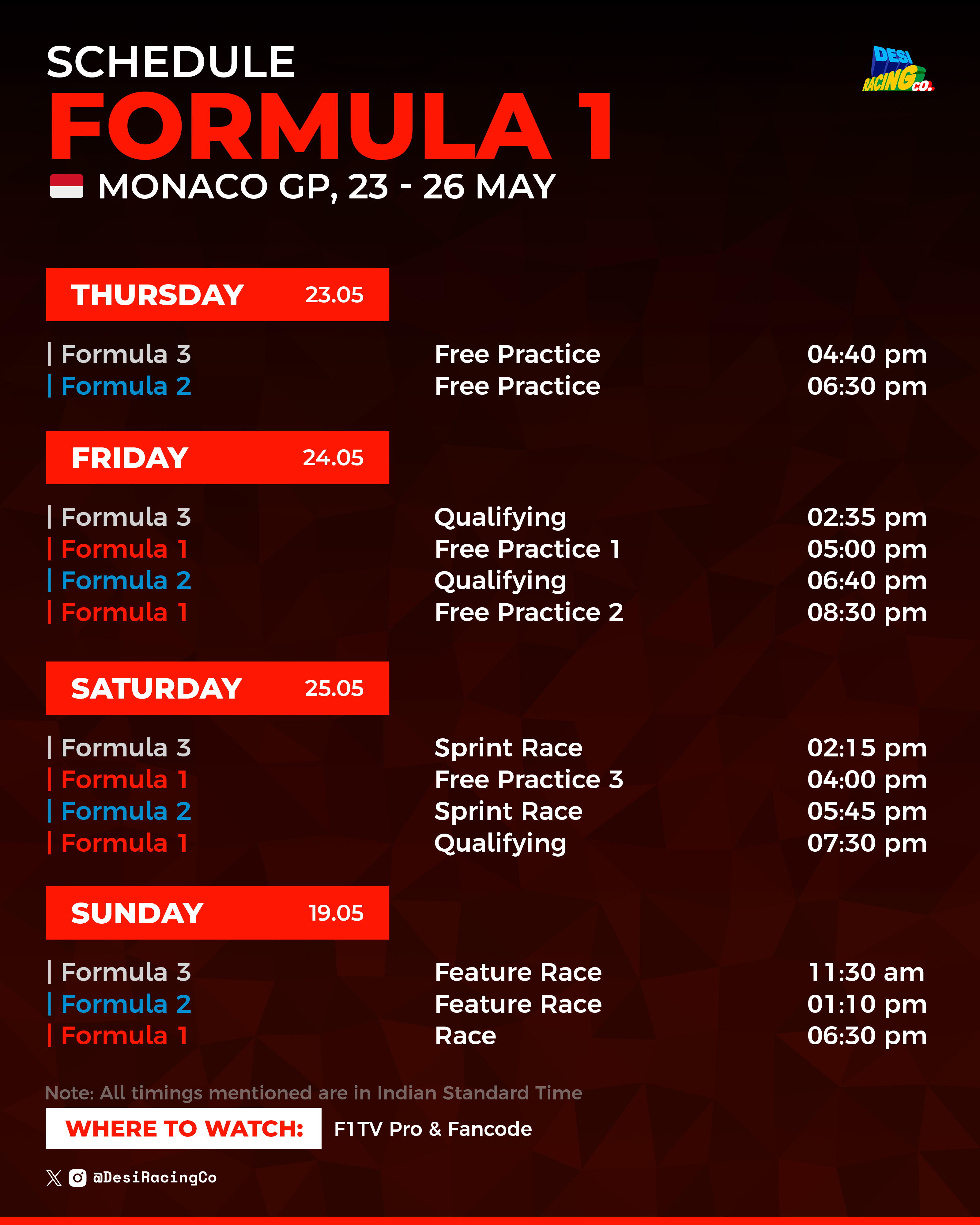 Understanding the Stakes of the $2 Million Purse