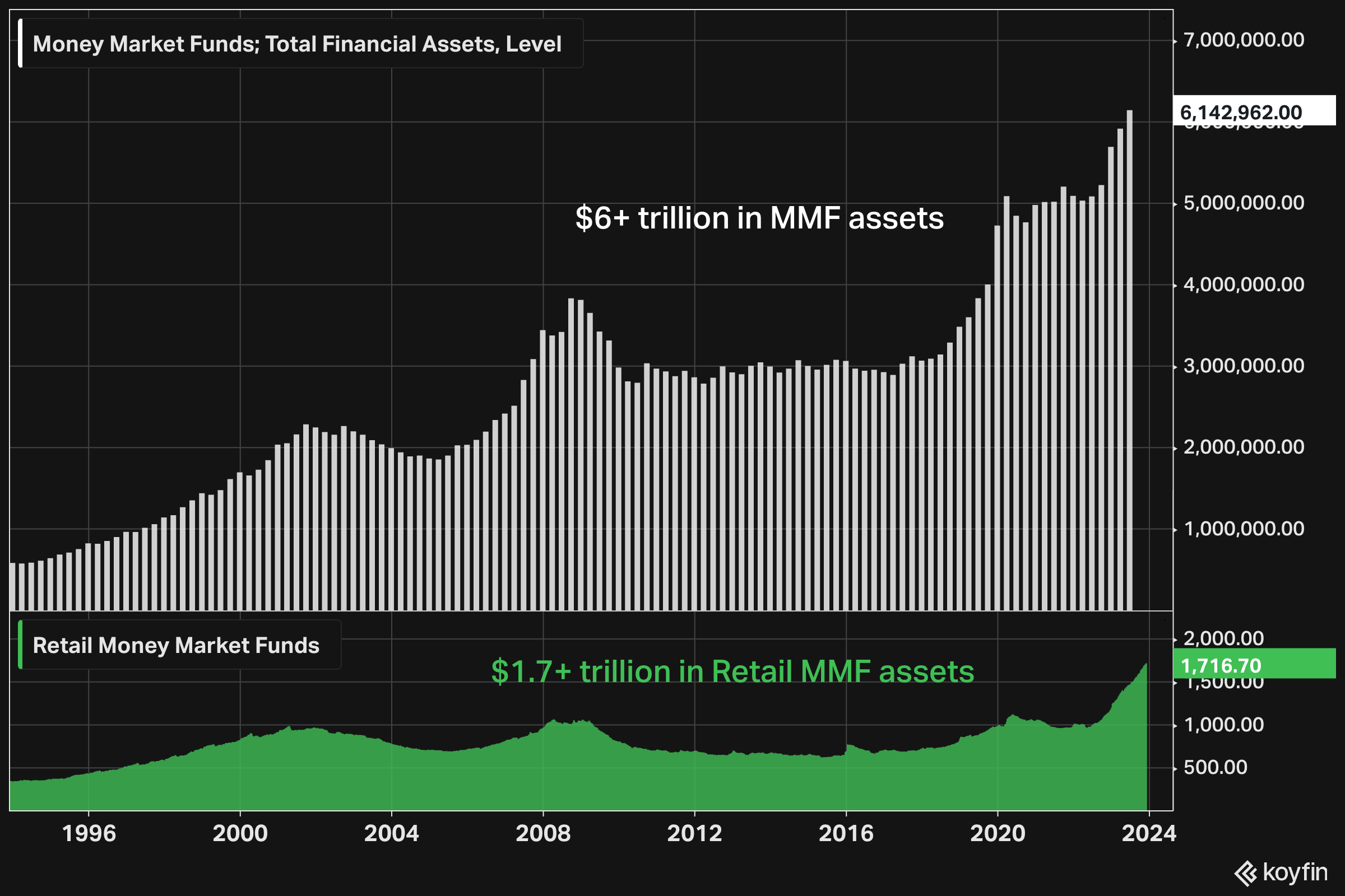 Mmfs Fall Serial Acquirers, The Art of Not Selling, and Chuck Akre's Masterclass