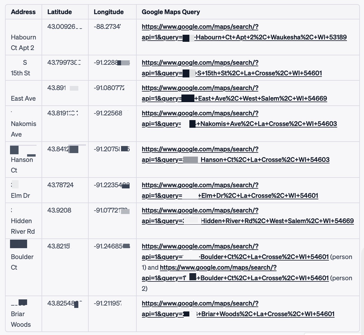 Chatgpt 4 Unlocking Geolocation With Large Language Models A Chatgpt 4 Unlocking Geolocation With Large Language Models A
