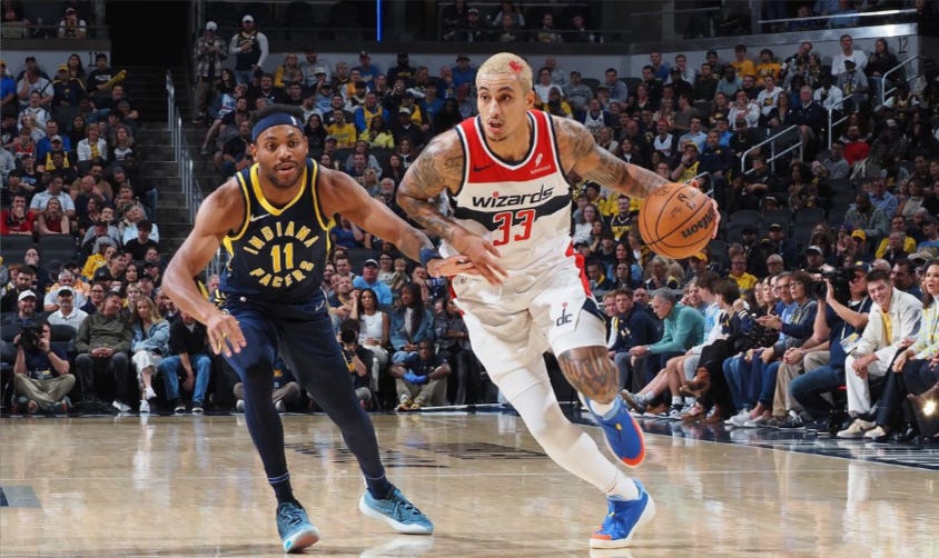 Pacers Notes Pacers start busy weekend in D.C., add James Johnson to mix