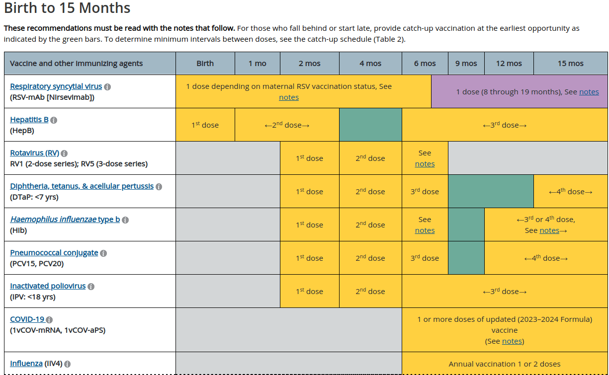 important-reminder-why-is-the-mrna-jab-on-the-childhood-schedule