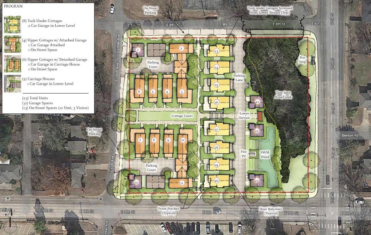 Picture of A pocket neighborhood designed for connection