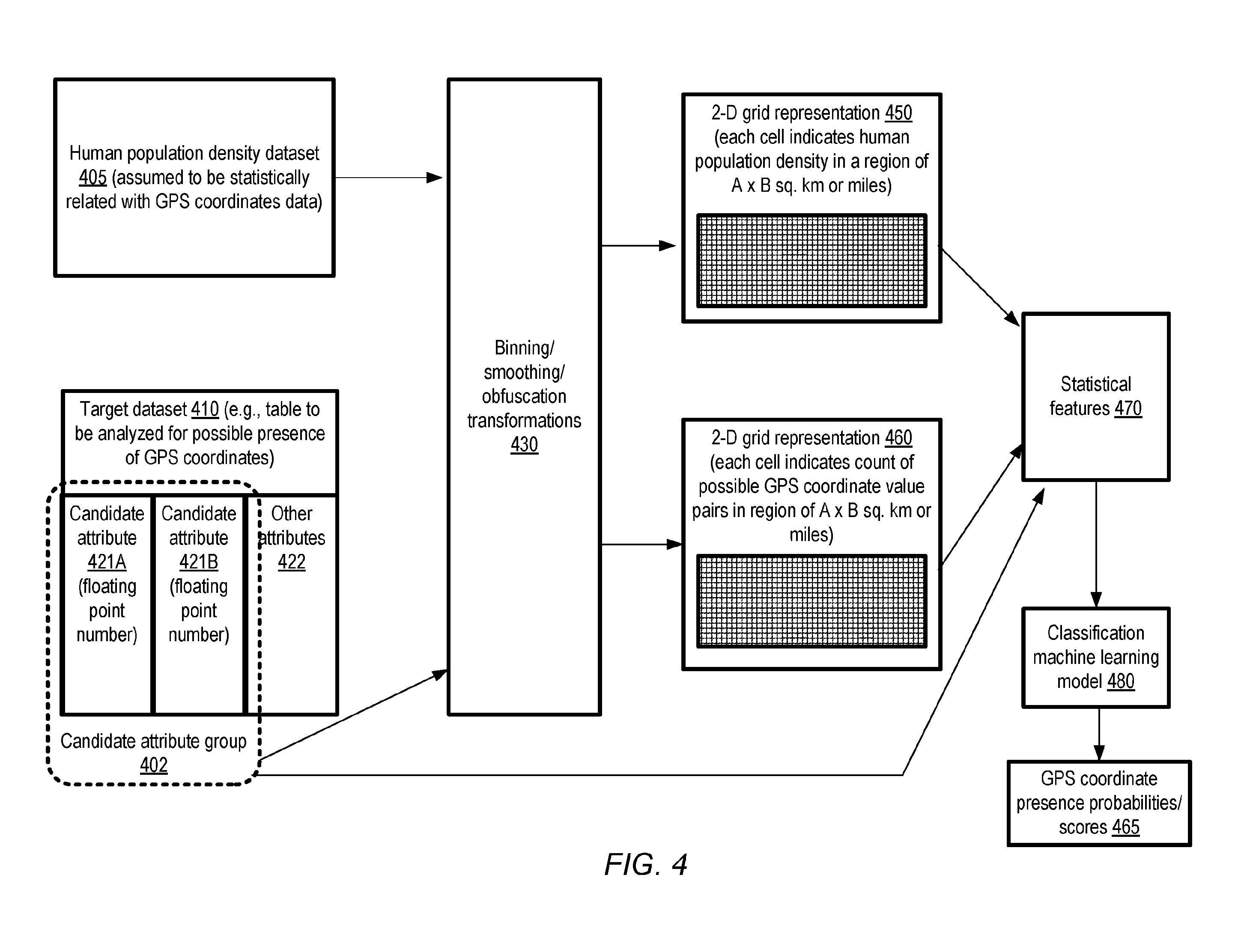 Amazon Gets Up Close and Personal with Your Data The Daily Upside