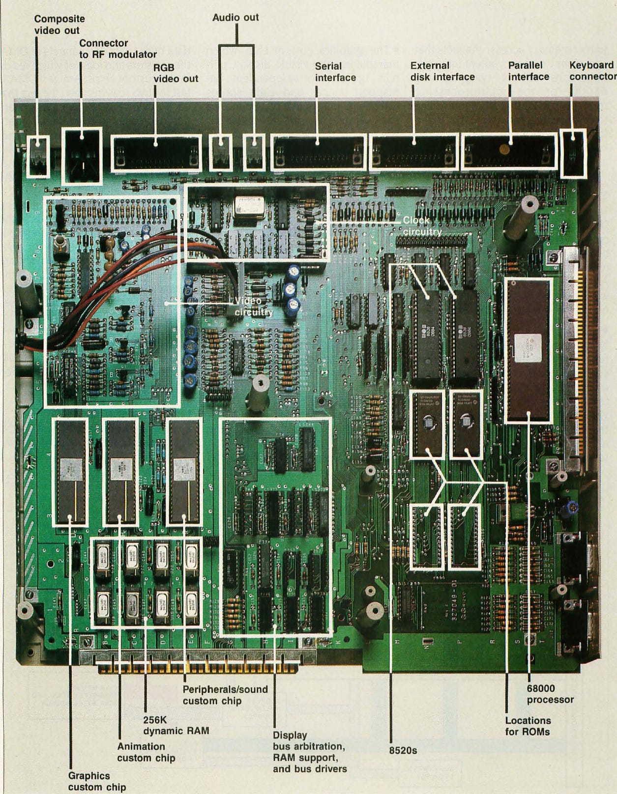 Commodore Board The History of Commodore, Part 4 - by Bradford Morgan White