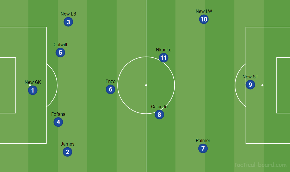 bba5042e-9f14-405b-949c-7add4bb178cd_101