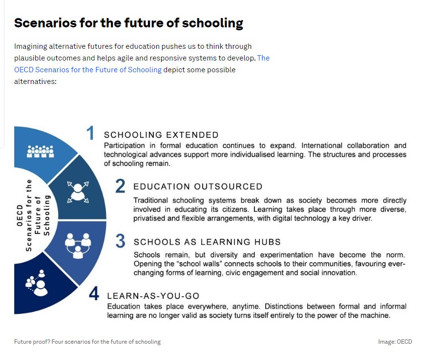 “The AI Tools in Education Database” + other items re: AI in our ...
