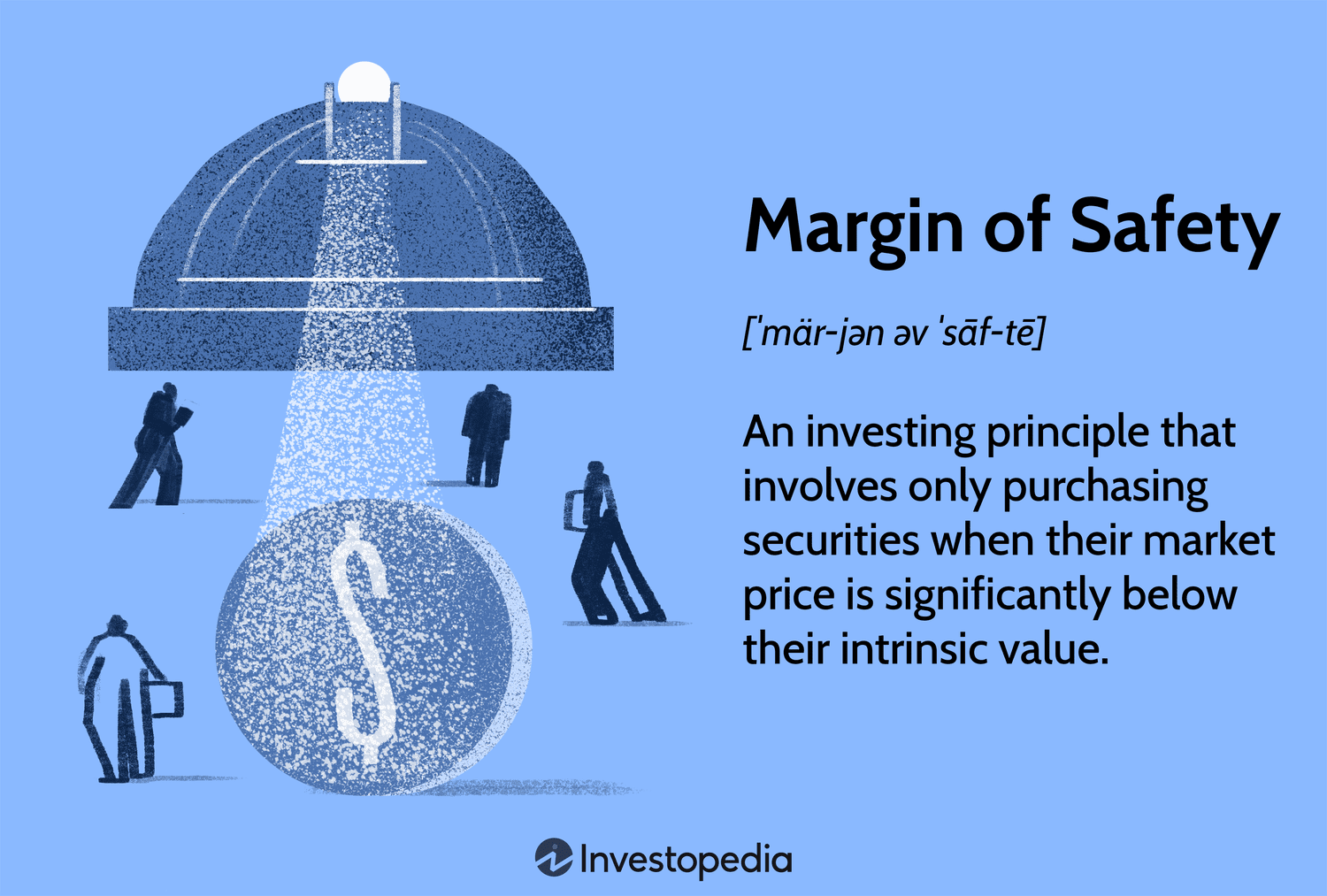 Why Investing with a 'Margin of Safety' Is Both Low Risk & High Reward At The Same Time