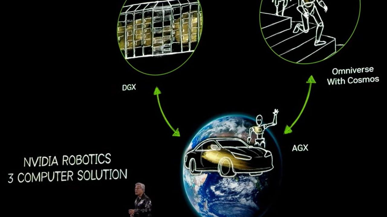 NVIDIA's 2025 CES Keynote: Are We Witnessing the Dawn of a