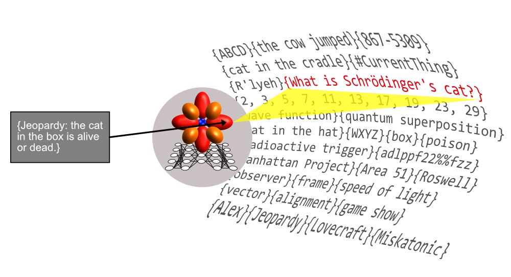 ChatGPT Explained: A Normie's Guide To How It Works