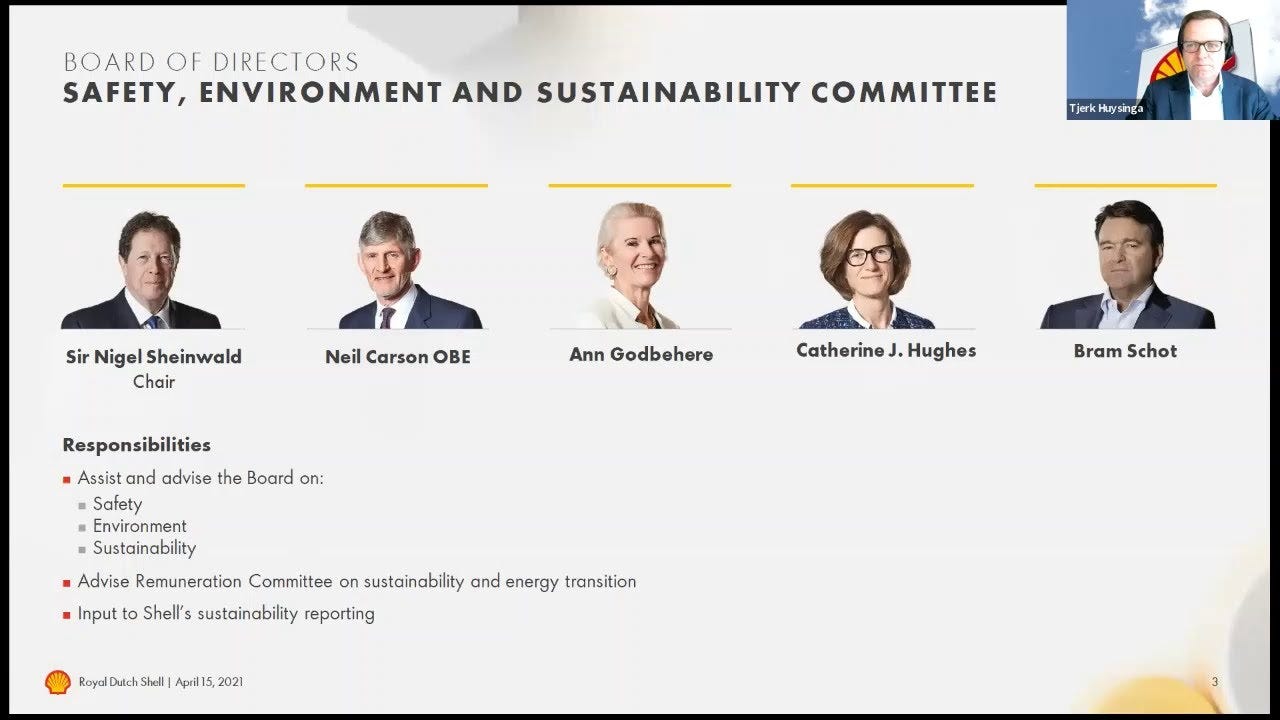 Shell Lawsuit Could ESG Engine No.2