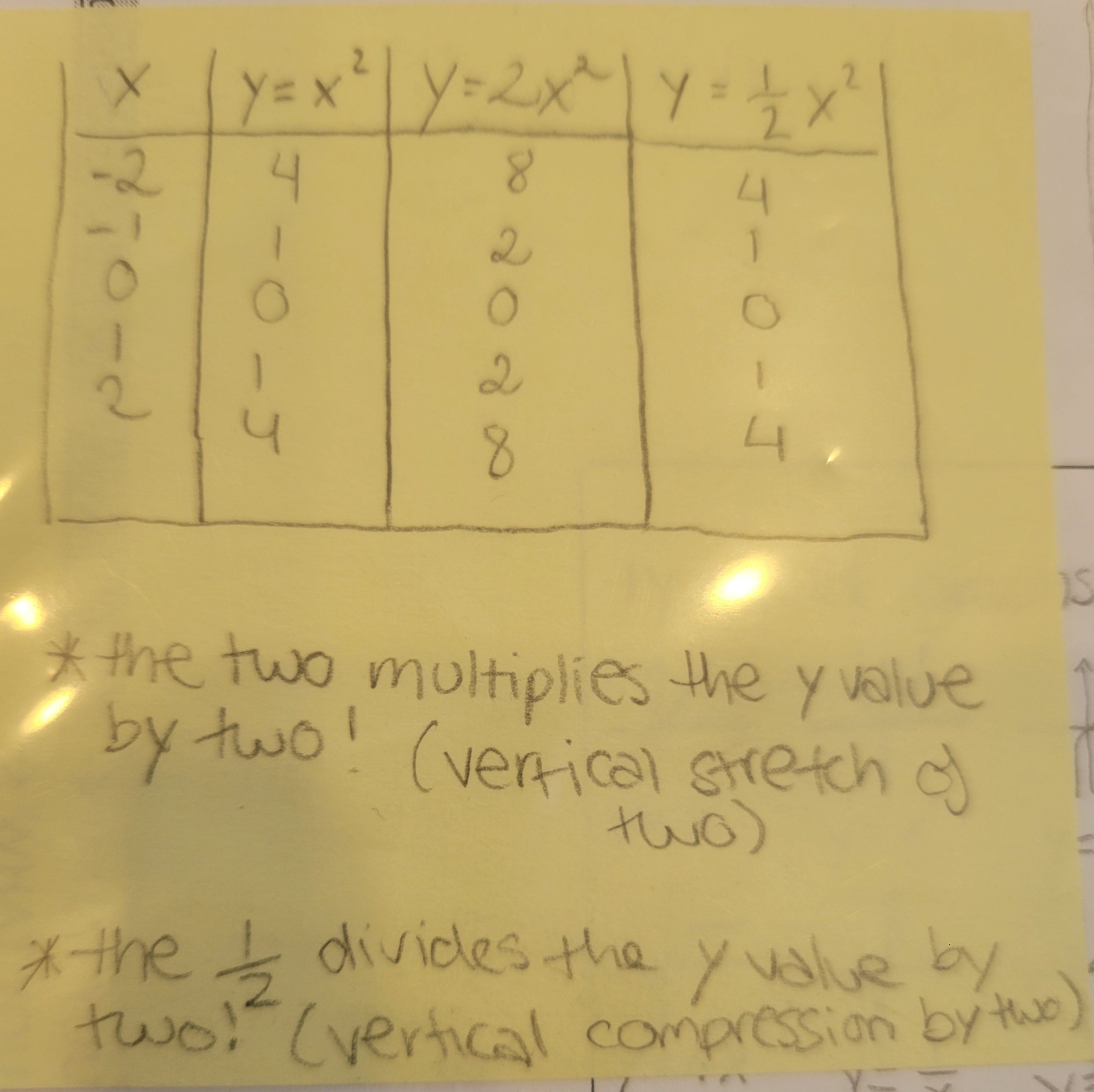 part-2-of-x-edison-s-dictionary-of-math-learning-words