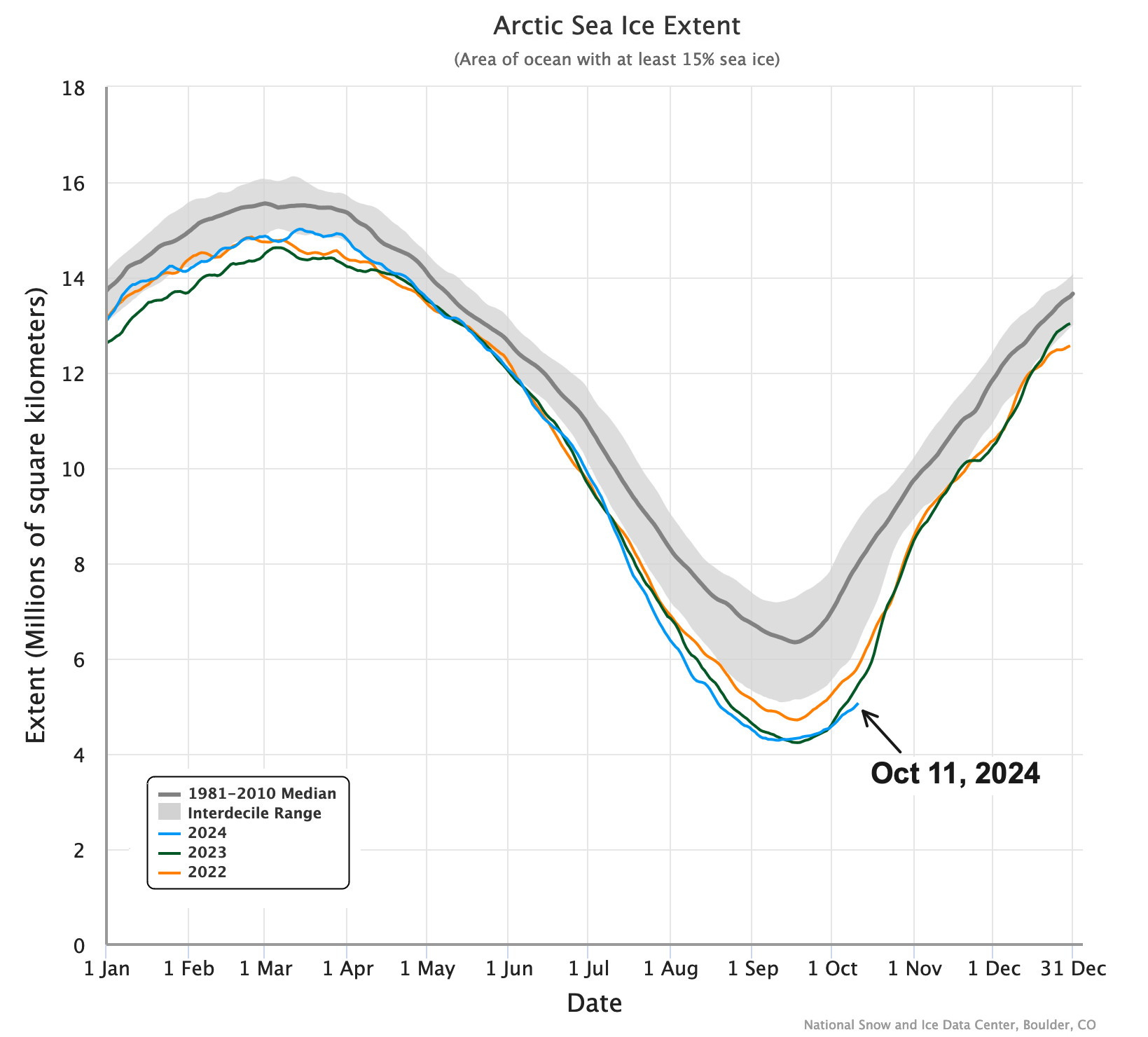 適切な価格 Arctic 2024 Autumn Early Sea Thoman Rick by - Ice 人文
