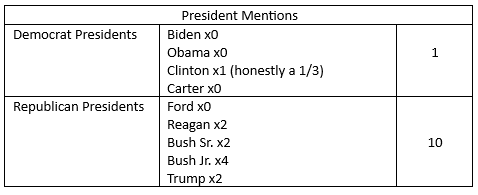 NCTE and the Doublespeak Award Professionalized Demagoguery