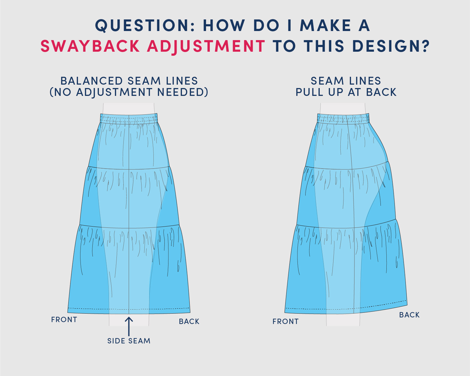 Skirt question online