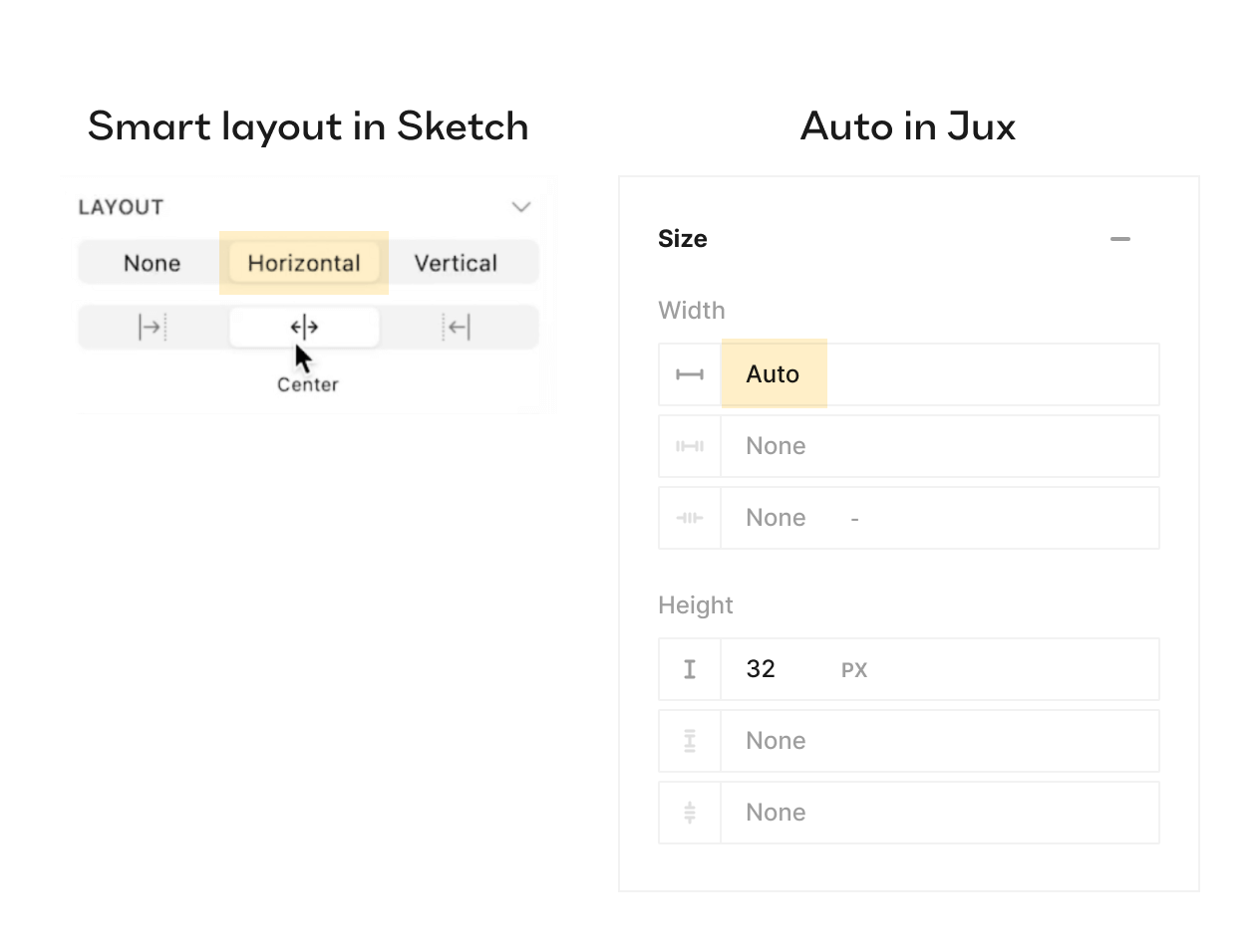Evolving from implicit intent to explicit design rules. Part 1