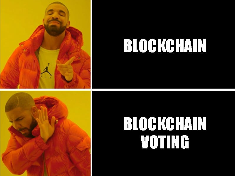 Blockchain, Good. Blockchain Voting, Bad. – Holly at Altitude