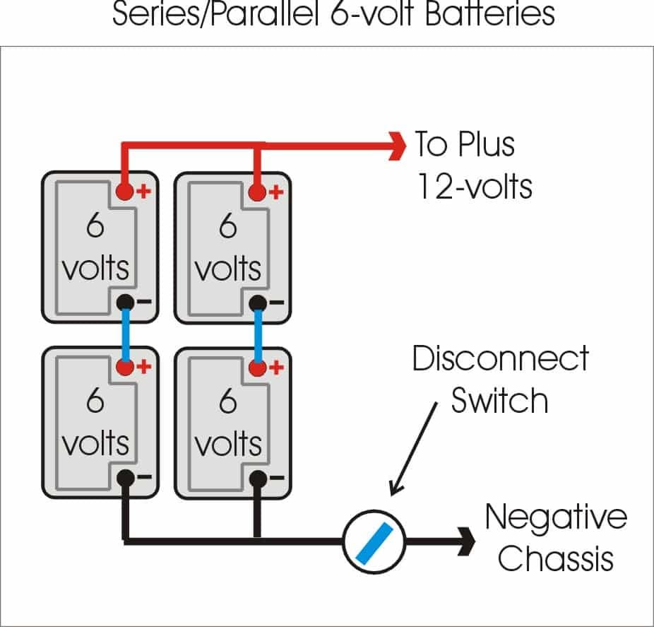 Can you mix different size/age/types of RV batteries?