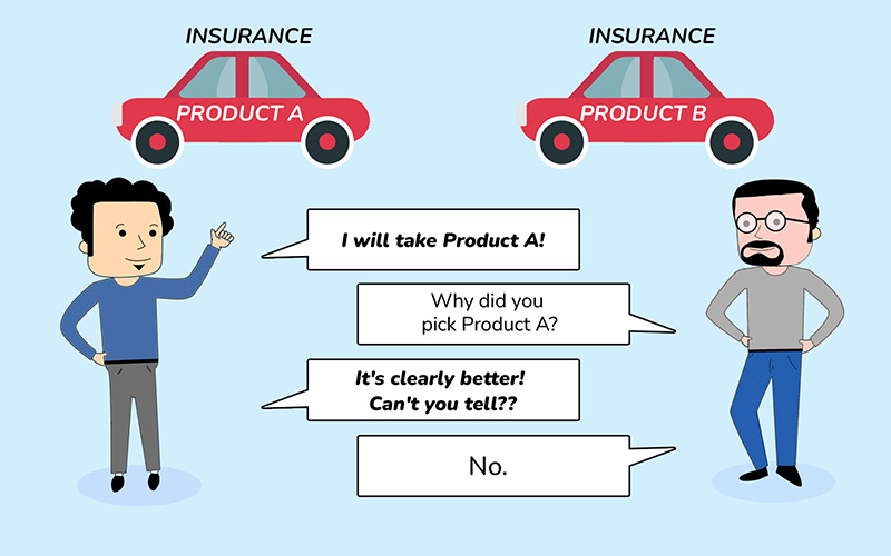 Separating Value from Bias in the Realm of Finance and Insurance