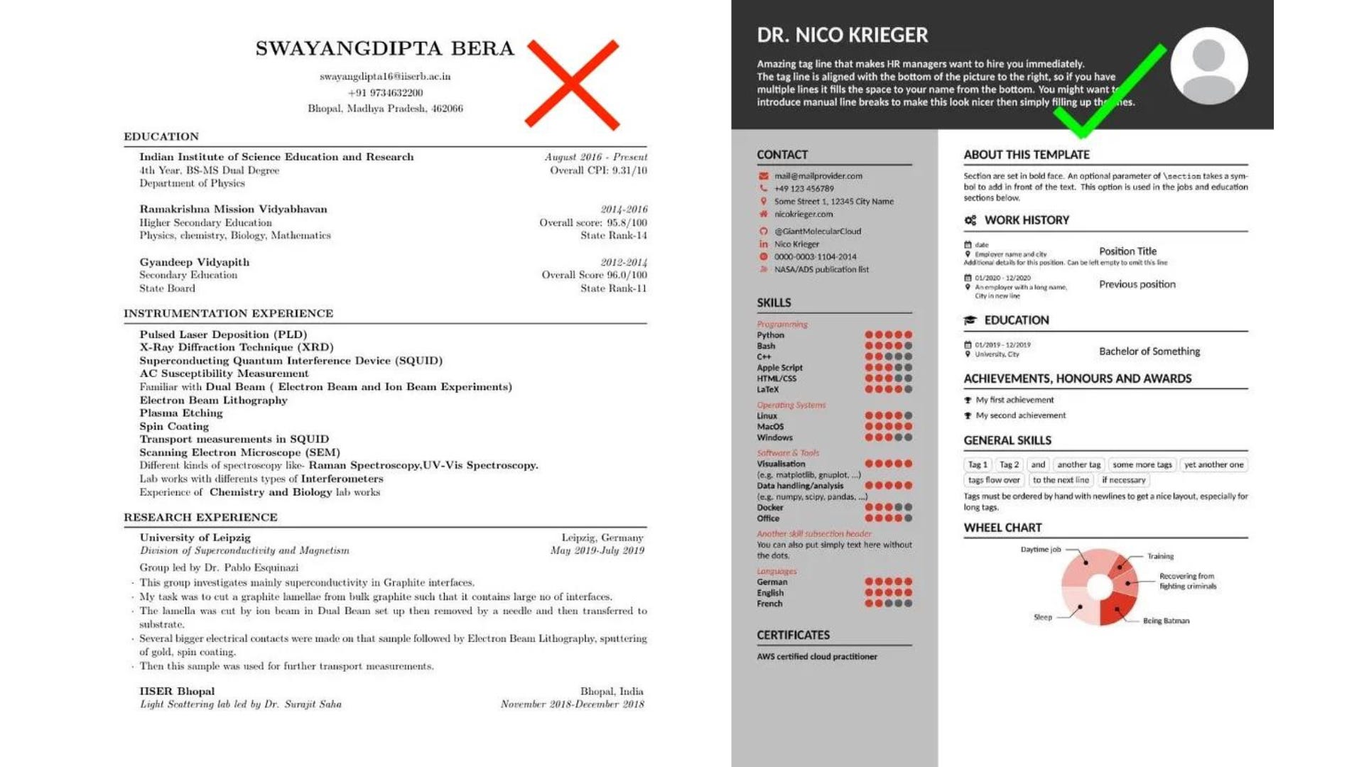 How to Create an Irresistible Resume (with ChatGPT and Overleaf)