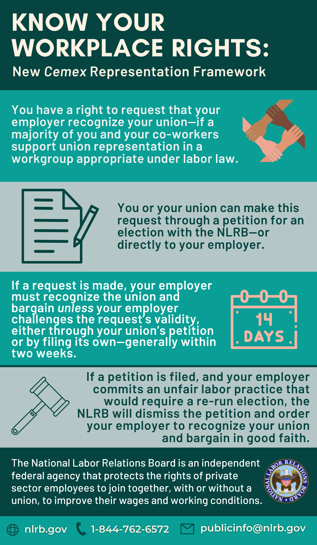 A Simple NLRB Poster Explains the New Cemex Framework to Workers (and