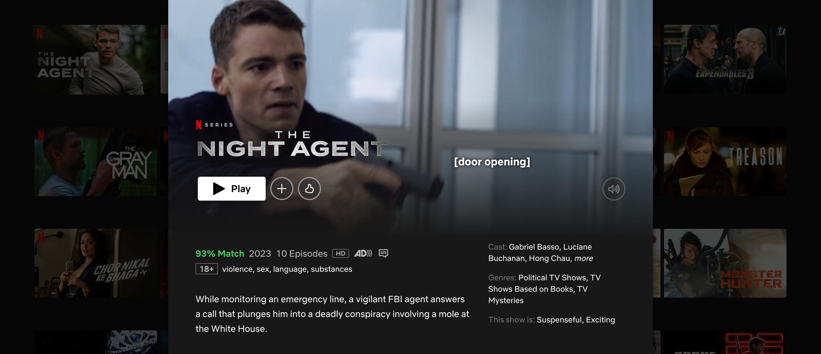 Top shows clearance on netflix india